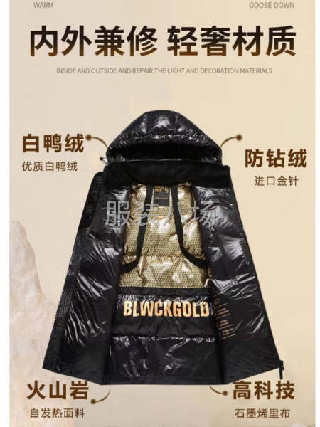 冬季爆款男女同款黑金羽绒服-第2张图片