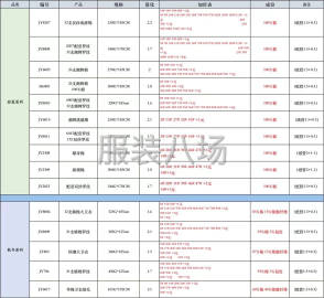 undefined - 专业针织面料 - 图1