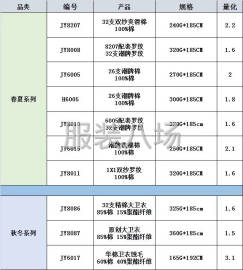 undefined - 专业针织面料 - 图2