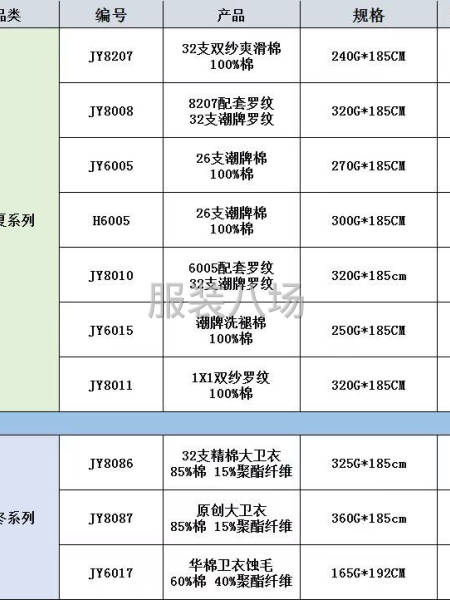 专业针织面料-第2张图片