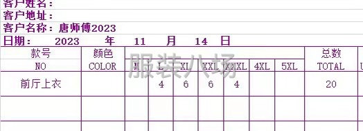 上衣21件，工廠從裁到包裝+大貨回來運費16元-第2張圖片