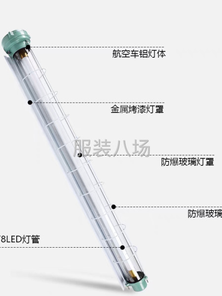 防爆燈，服裝倉庫，倉庫專用防爆燈，安全使用-第6張圖片