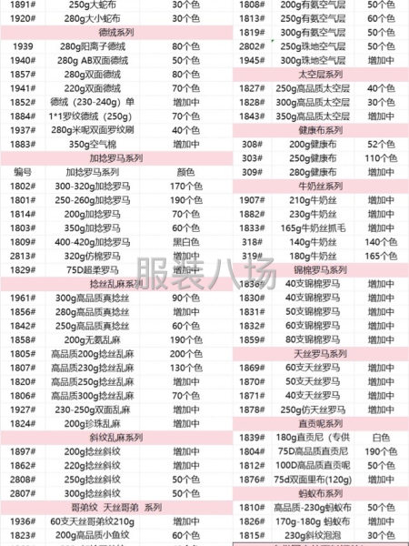 梭織 針織 400個現(xiàn)貨產(chǎn)品廠家-第4張圖片