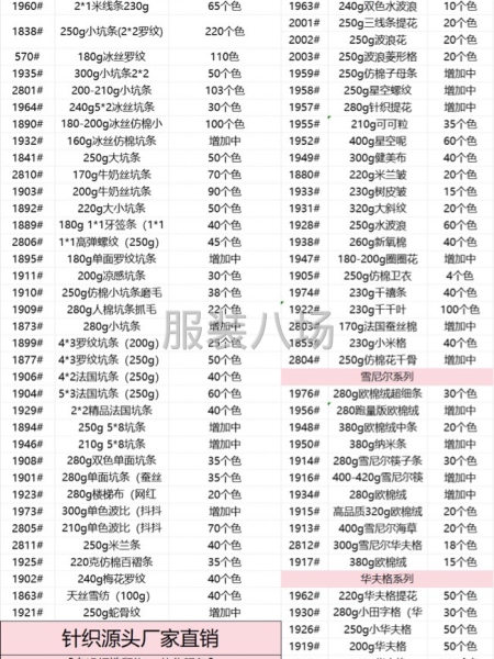 梭织 针织 400个现货产品厂家-第5张图片