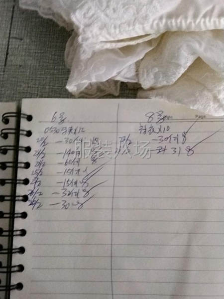 本廠擴大規模中50個車工，整件的-第1張圖片