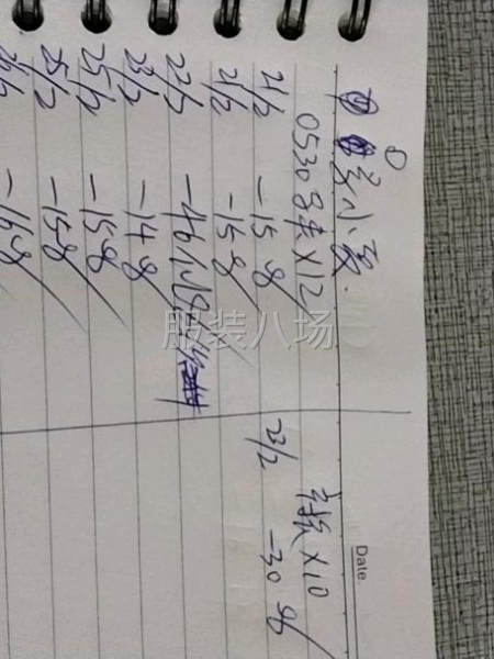 本廠擴大規模中50個車工，整件的-第4張圖片