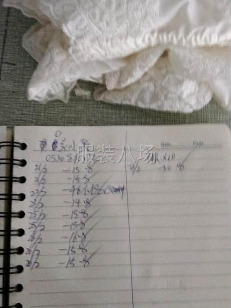 本廠擴大規模中50個車工，整件的-第5張圖片