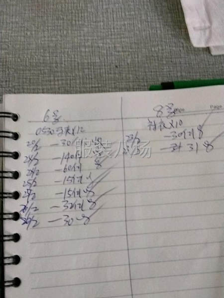 本廠擴大規模中50個車工，整件的-第3張圖片