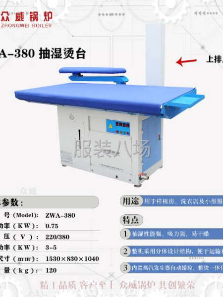 全規格 全品類-第2張圖片