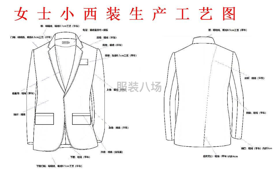 固定款小西服，常年外发。年做九个月，可满足500人的量-第3张图片