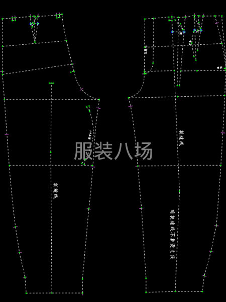 打板，放碼，-第3張圖片