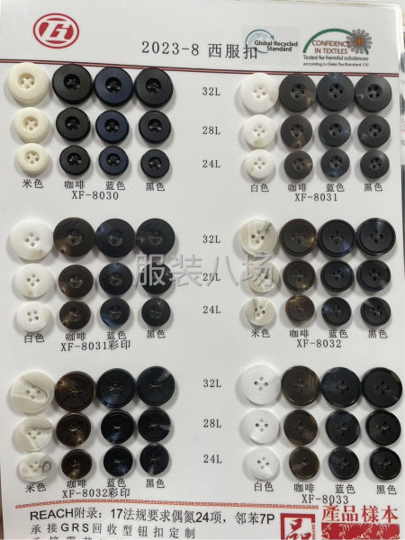 专业生产各种规格型号的纽扣-第3张图片