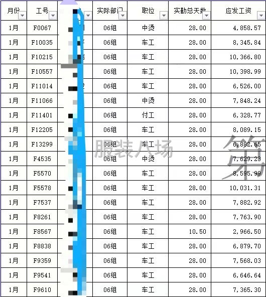 直招梭織大廠熟手車工/七險(xiǎn)-第1張圖片