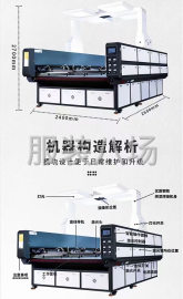 undefined - 布料毛料激光切割机 - 图4