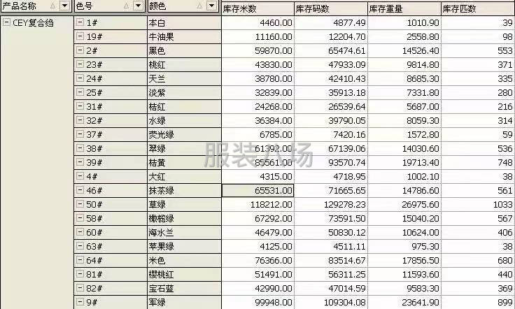 CEY冰丝皱，最新库存数据！手慢无！价格极致低-第2张图片