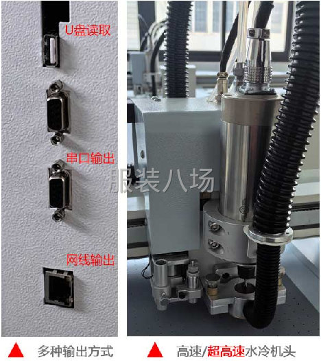 水冷式铣刀模板切割机-第1张图片