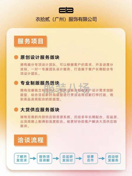 原創(chuàng)開發(fā)設(shè)計稿，定制樣衣，一對一全品類新款原創(chuàng)開發(fā)-第1張圖片