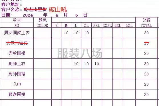 主做工裝，貨源充足，小單現(xiàn)結(jié)-第2張圖片