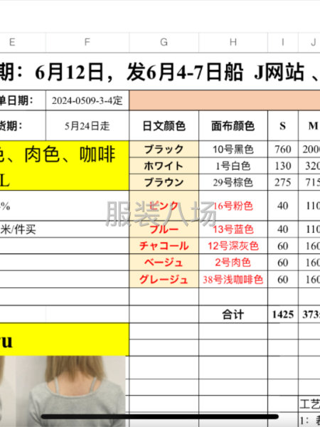 日本單質量。量大單價高，常年可以包廠不斷貨-第3張圖片