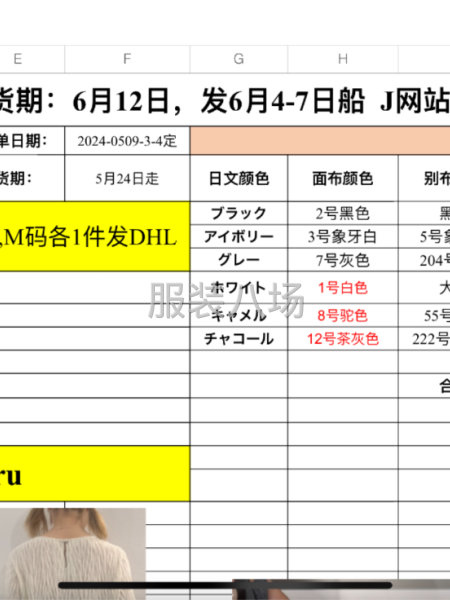 日本單質量。量大單價高，常年可以包廠不斷貨-第4張圖片