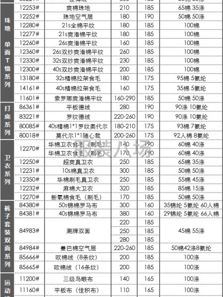 针织面料厂家-第1张图片