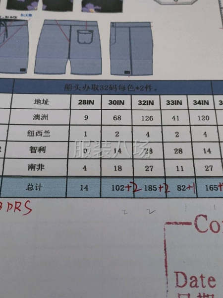 常年生產外貿沙灘褲！能合理安排車間生產-第1張圖片