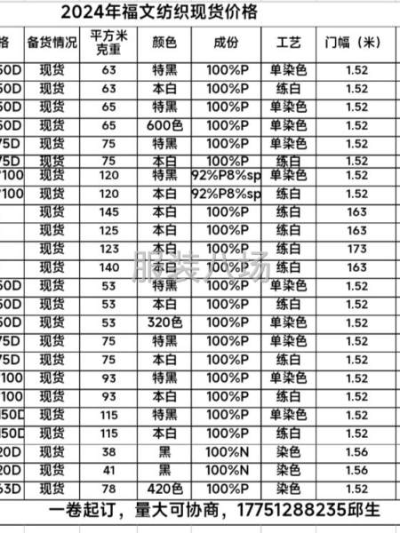 里料现货300春亚纺涤塔夫尼丝纺等-第4张图片
