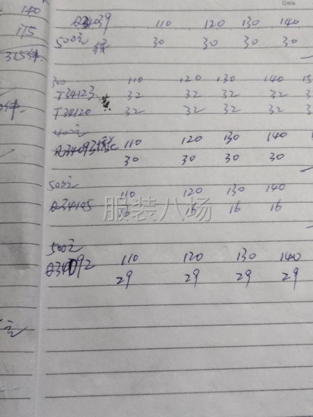 临时裁床裁剪专业临时裁剪团队-第1张图片