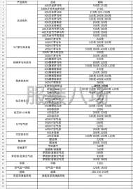 undefined - 罗马布哥弟纹系列 - 图1