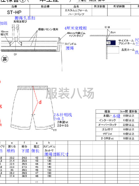 承接各种外贸样品，展样，小订单-第1张图片