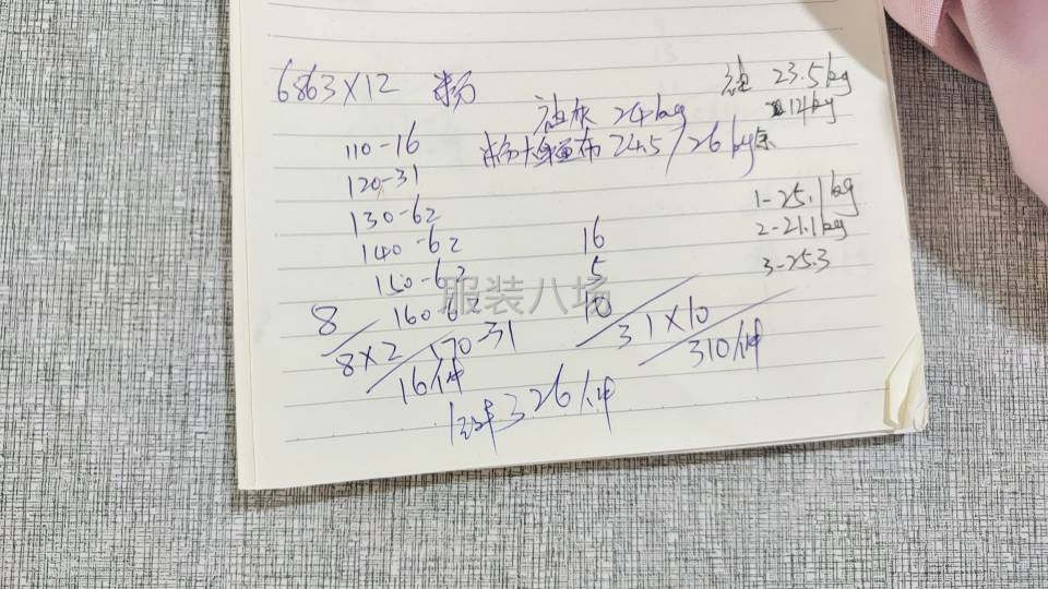 裁剪包厂计件-第1张图片