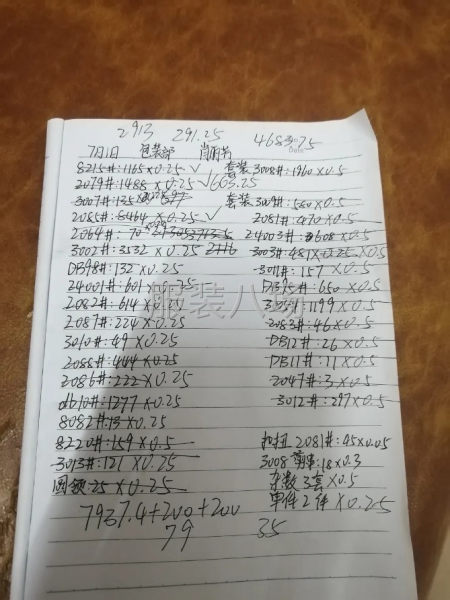 招包装一名，手脚要快，包毛货，不挂吊牌-第2张图片