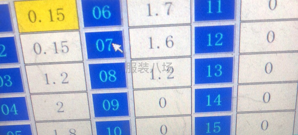 缝纫机里面最简单的操作、但是要有半年以上的车位功底-第1张图片