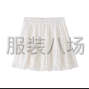 苏州 - 常熟市 - 常熟服装城 - 夫妻接外发