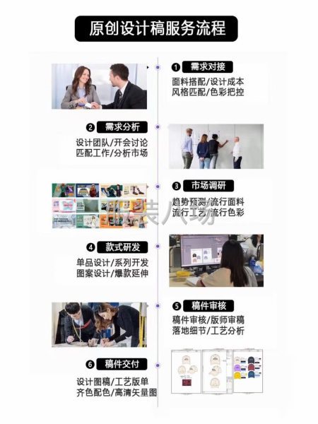 与其每年都烦恼还不如尝试跨出下一步了解我们:-第2张图片
