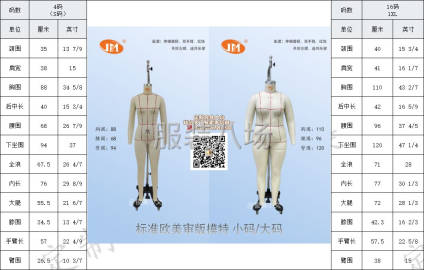 undefined - 跨境电商人台 标准欧美审版模特 俊美立裁人台  立裁模特 - 图2