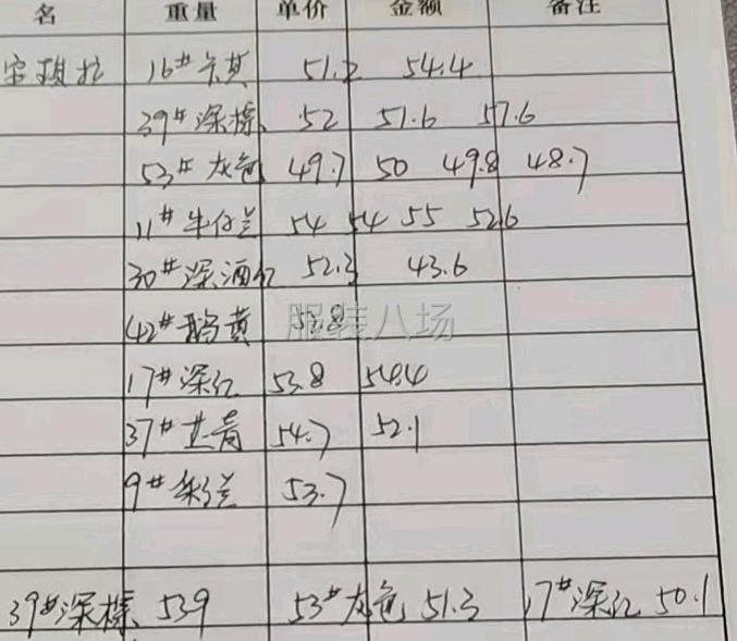 安琪拉羊羔毛-第1张图片