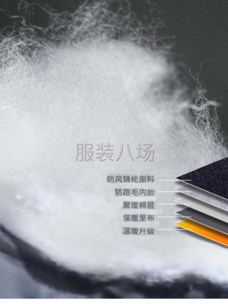 棉服监狱承接订单-第1张图片