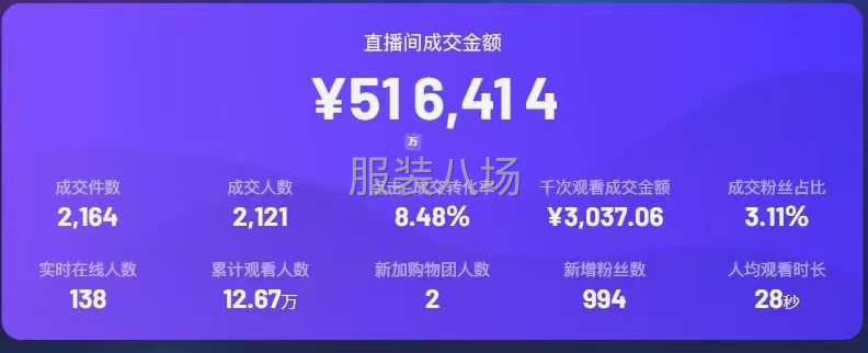 无人直播机，录播，节约成本，提高效率-第1张图片