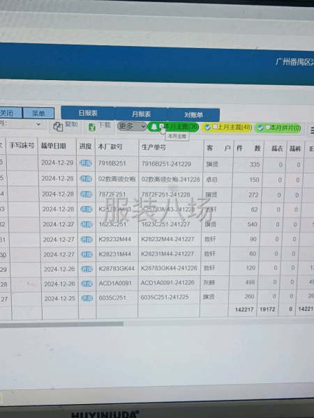 求职全职裁剪主刀,经验20年-第4张图片