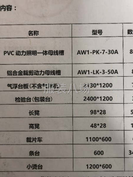 南京服裝工廠轉(zhuǎn)讓-第7張圖片