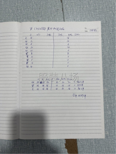 裁剪我们是认真的-第4张图片