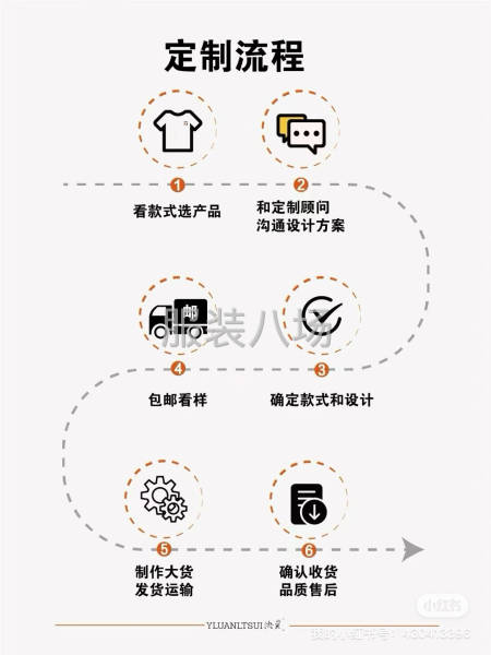 别再乱选！源头服装厂一站式定制-第6张图片