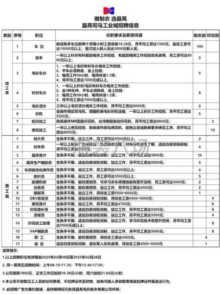 做制衣   選晶苑-第4張圖片