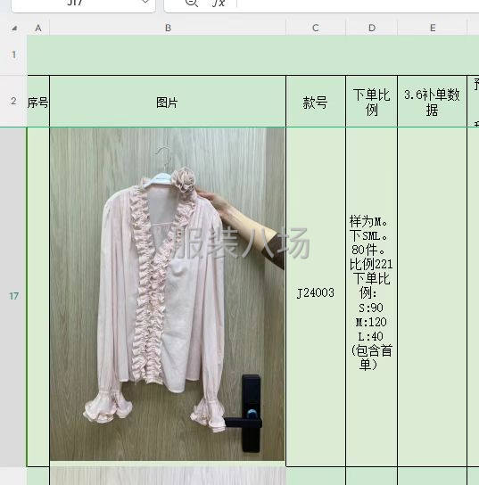 本廠盡心盡責服務好每個客戶-第2張圖片