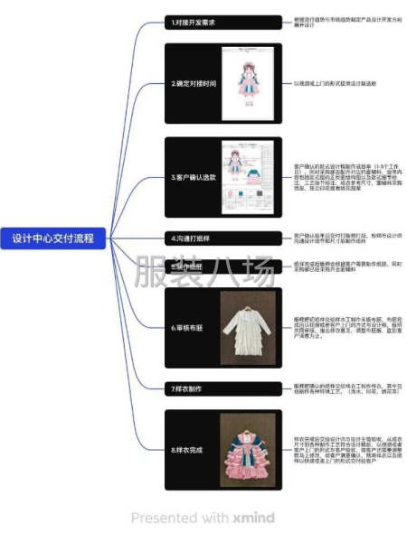 創圖（廣州）原創服裝設計公司-第2張圖片