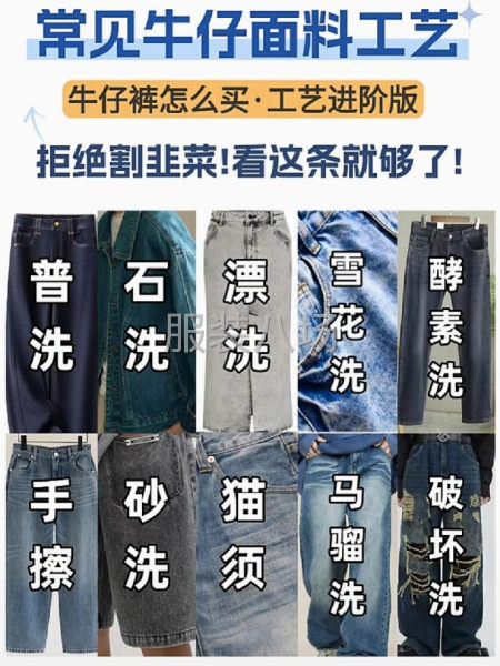 本廠專業做各種牛仔褲，承接各種公司單、網單、淘寶單、電商單-第1張圖片