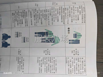 undefined - 寻求环卫工作服布料 - 图1