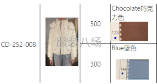 本公司是俄羅斯外貿(mào)定單，要有長期做外貿(mào)單經(jīng)驗(yàn)的工廠聯(lián)系-第1張圖片