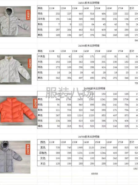 中童，110一170碼，-第1張圖片